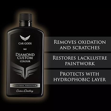 Car Gods Iris Custom Color Black 3-in-1 Polish Wax Color Restorer & Scratch Remover, 16 Colors Available, 17 Fl Oz - Image 5