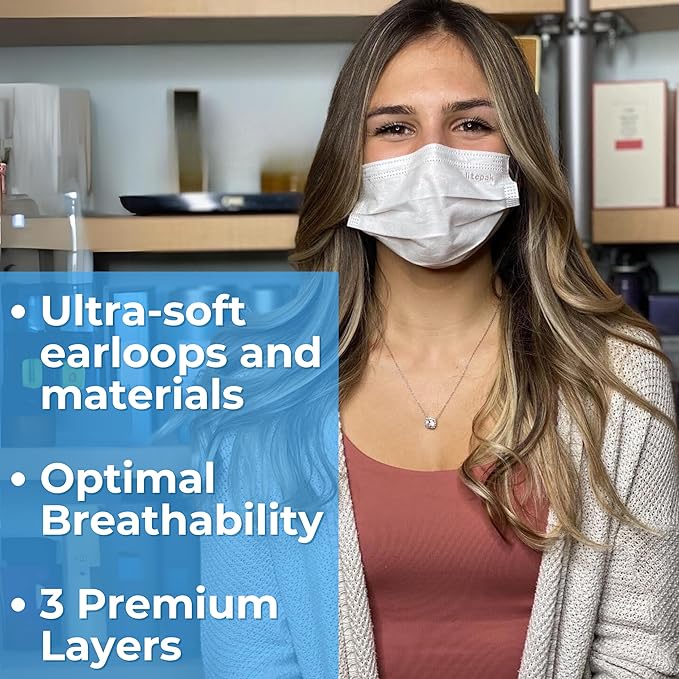 Litepak 125-Pack Disposable Face Mask Premium Comfort Earloops with Dispenser Box - Image 4