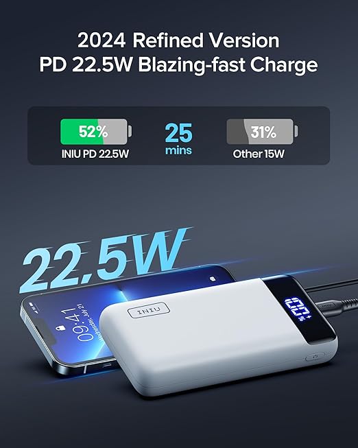 INIU Portable Charger, Smallest 22.5W 20000mAh USB C in & Out Power Bank Fast Charging, PD 3.0+QC 4.0 LED Display Phone Battery Pack Compatible with iPhone 16 15 14 13 Pro Samsung S23 Google iPad etc - Image 3